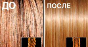 Кератиновое восстановление волос в домашних условиях Кератинирование волос в домашних условиях