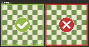 Как выиграть в шахматы за пять шагов
